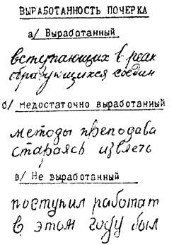 Рис. 26. Выработанность почерка